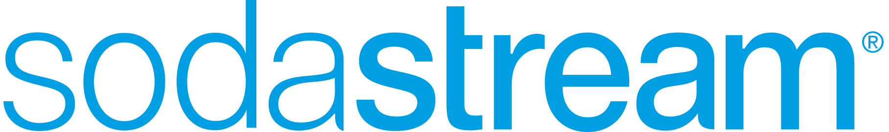 SodaStream